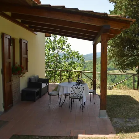 Farmhouse In Monte Santa Maria Tiberina With Garden Holiday home